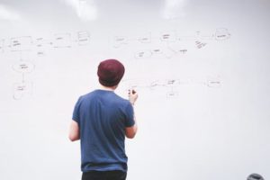 best institutes for spoken English personality development English speaking institutes