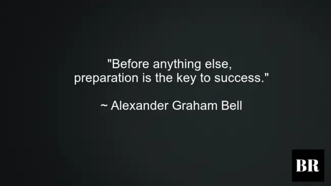 Alexander Graham Bell Best Thoughts