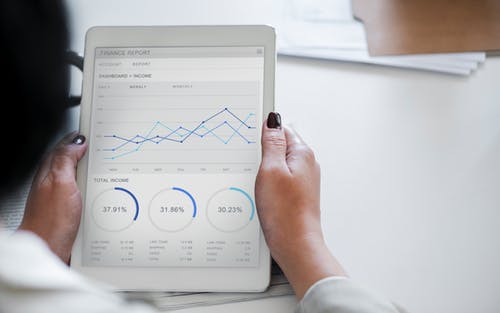 VC funding July 2019 India