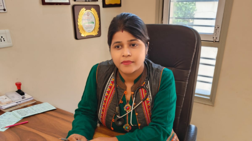 Dr. Shallu Gupta